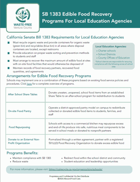 School Procedures Flyer